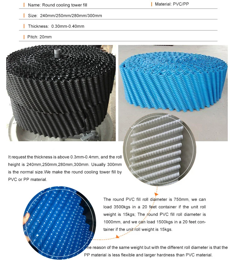 Roll Type Green Color Round Cooling Tower Fill PVC Infill